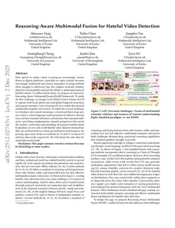 Reasoning-Aware Multimodal Fusion for Hateful Video Detection