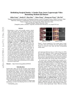 Rethinking Surgical Smoke: A Smoke-Type-Aware Laparoscopic Video Desmoking Method and Dataset