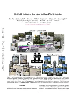 IC-World: In-Context Generation for Shared World Modeling