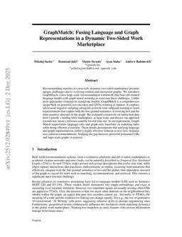 GraphMatch: Fusing Language and Graph Representations in a Dynamic Two-Sided Work Marketplace