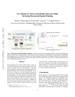 VLA Models Are More Generalizable Than You Think: Revisiting Physical and Spatial Modeling