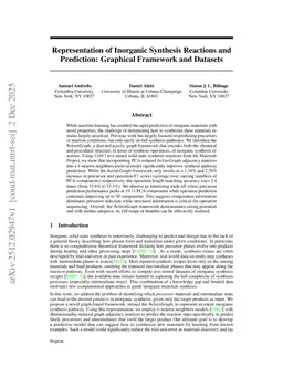 Representation of Inorganic Synthesis Reactions and Prediction: Graphical Framework and Datasets