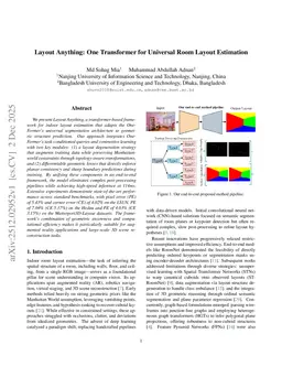 Layout Anything: One Transformer for Universal Room Layout Estimation