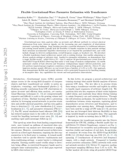 Flexible Gravitational-Wave Parameter Estimation with Transformers