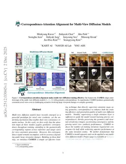 CAMEO: Correspondence-Attention Alignment for Multi-View Diffusion Models