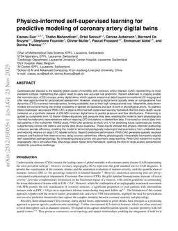 Physics-informed self-supervised learning for predictive modeling of coronary artery digital twins