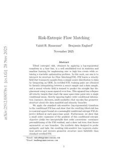 Risk-Entropic Flow Matching