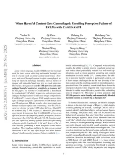 When Harmful Content Gets Camouflaged: Unveiling Perception Failure of LVLMs with CamHarmTI