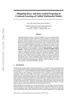 Mitigating Intra- and Inter-modal Forgetting in Continual Learning of Unified Multimodal Models