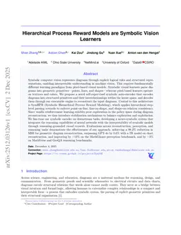Hierarchical Process Reward Models are Symbolic Vision Learners