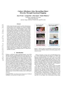 Culture Affordance Atlas: Reconciling Object Diversity Through Functional Mapping