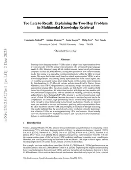 Too Late to Recall: Explaining the Two-Hop Problem in Multimodal Knowledge Retrieval