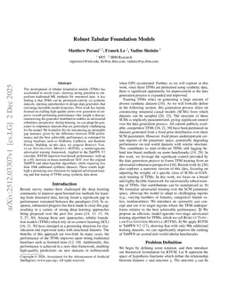 Robust Tabular Foundation Models