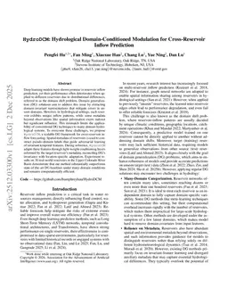 HydroDCM: Hydrological Domain-Conditioned Modulation for Cross-Reservoir Inflow Prediction