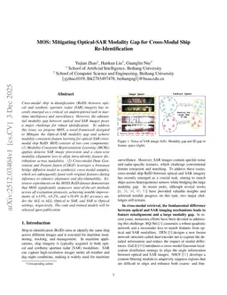 MOS: Mitigating Optical-SAR Modality Gap for Cross-Modal Ship Re-Identification