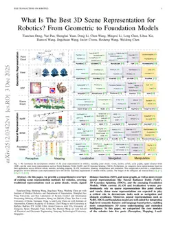 What Is The Best 3D Scene Representation for Robotics? From Geometric to Foundation Models