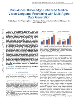 Multi-Aspect Knowledge-Enhanced Medical Vision-Language Pretraining with Multi-Agent Data Generation