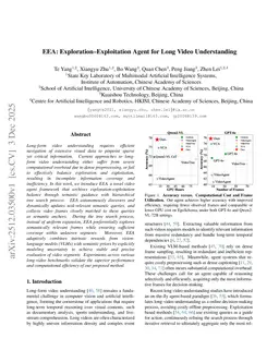 EEA: Exploration-Exploitation Agent for Long Video Understanding
