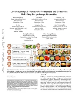 CookAnything: A Framework for Flexible and Consistent Multi-Step Recipe Image Generation
