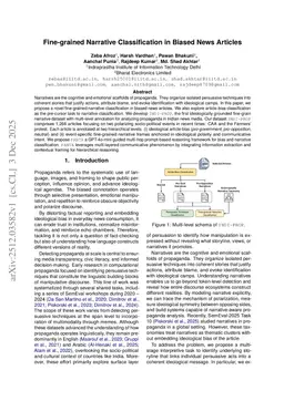 Fine-grained Narrative Classification in Biased News Articles