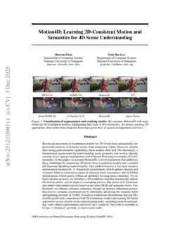 Motion4D: Learning 3D-Consistent Motion and Semantics for 4D Scene Understanding
