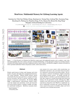 MemVerse: Multimodal Memory for Lifelong Learning Agents