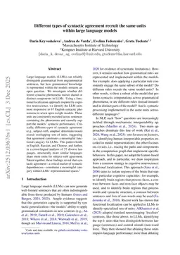 Different types of syntactic agreement recruit the same units within large language models