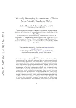 Universally Converging Representations of Matter Across Scientific Foundation Models