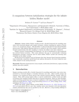 A comparison between initialization strategies for the infinite hidden Markov model