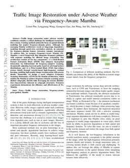 Traffic Image Restoration under Adverse Weather via Frequency-Aware Mamba