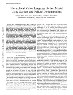 Hierarchical Vision Language Action Model Using Success and Failure Demonstrations