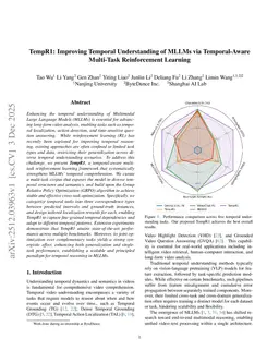 TempR1: Improving Temporal Understanding of MLLMs via Temporal-Aware Multi-Task Reinforcement Learning