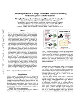 Unleashing the Power of Image-Tabular Self-Supervised Learning via Breaking Cross-Tabular Barriers