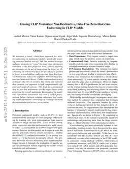 Erasing CLIP Memories: Non-Destructive, Data-Free Zero-Shot class Unlearning in CLIP Models