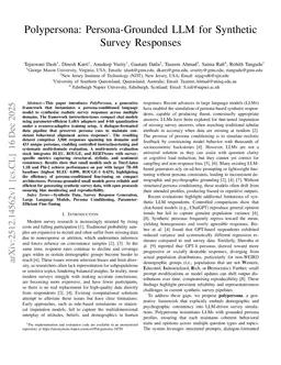Polypersona: Persona-Grounded LLM for Synthetic Survey Responses