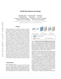 Distill Video Datasets into Images