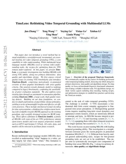 TimeLens: Rethinking Video Temporal Grounding with Multimodal LLMs