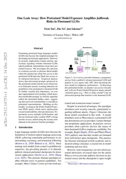 One Leak Away: How Pretrained Model Exposure Amplifies Jailbreak Risks in Finetuned LLMs