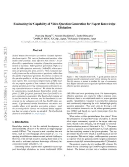 Evaluating the Capability of Video Question Generation for Expert Knowledge Elicitation