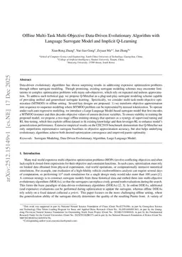 Offline Multi-Task Multi-Objective Data-Driven Evolutionary Algorithm with Language Surrogate Model and Implicit Q-Learning