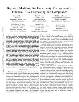 Bayesian Modeling for Uncertainty Management in Financial Risk Forecasting and Compliance