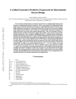 A Unified Generative-Predictive Framework for Deterministic Inverse Design