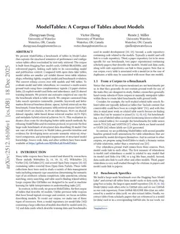 ModelTables: A Corpus of Tables about Models