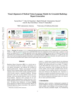 Visual Alignment of Medical Vision-Language Models for Grounded Radiology Report Generation