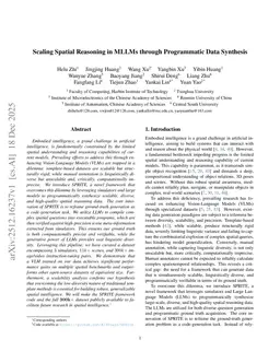 Scaling Spatial Reasoning in MLLMs through Programmatic Data Synthesis