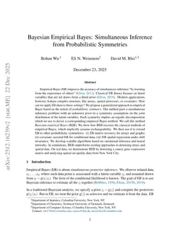 Bayesian Empirical Bayes: Simultaneous Inference from Probabilistic Symmetries