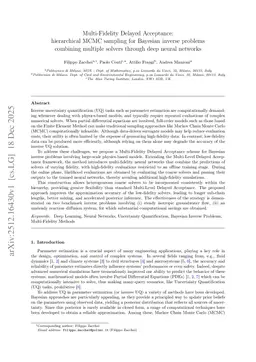 Multi-Fidelity Delayed Acceptance: hierarchical MCMC sampling for Bayesian inverse problems combining multiple solvers through deep neural networks