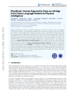 PhysBrain: Human Egocentric Data as a Bridge from Vision Language Models to Physical Intelligence