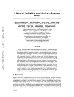 A Women's Health Benchmark for Large Language Models