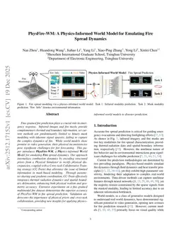 PhysFire-WM: A Physics-Informed World Model for Emulating Fire Spread Dynamics